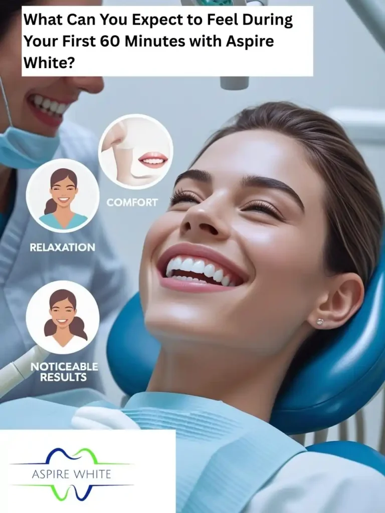 What Makes Your Smile Feel Less ‘You’—And How Can Aspire White Loughborough Help You Shine Loughborough?