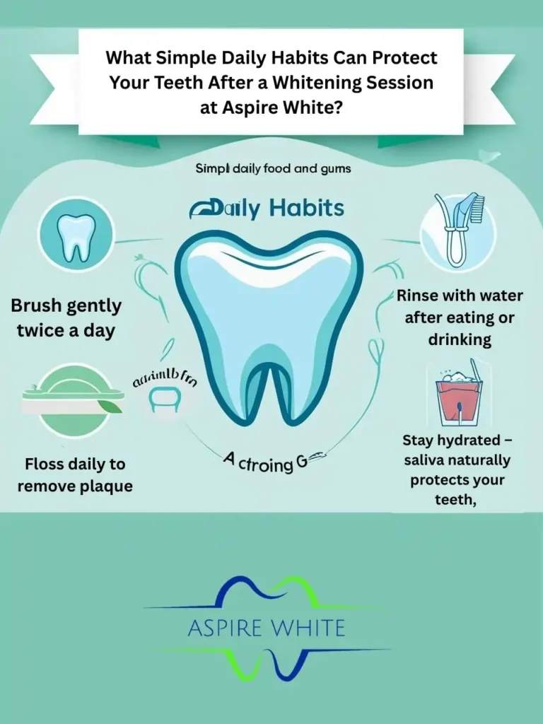 What Simple Daily Habits Can Protect Your Teeth After a Whitening Session at Aspire White Loughborough